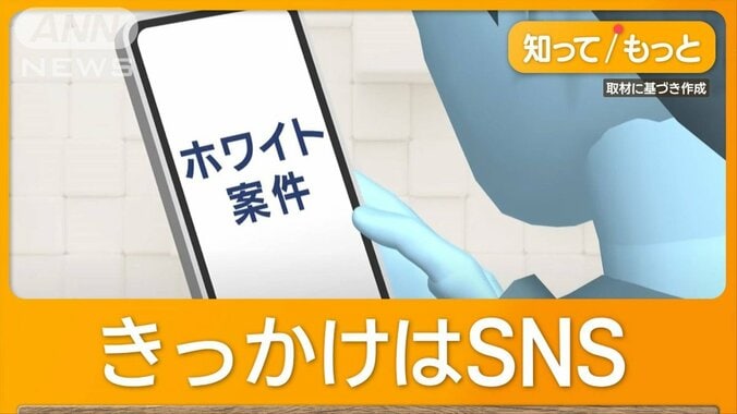 「逃げたら殺す」脅され犯行　三鷹の強盗未遂事件で大学生が出頭 1枚目