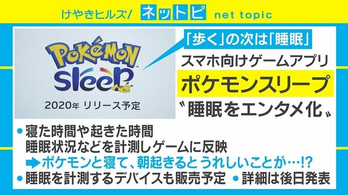 「ポケモン」がTwitterトレンドを席巻 「ポケモン スリープ」で“歩く”の先へ 2枚目