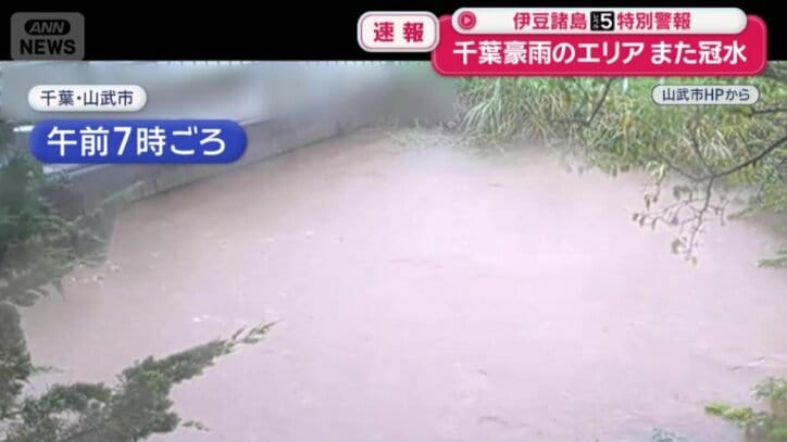 千葉県山武市