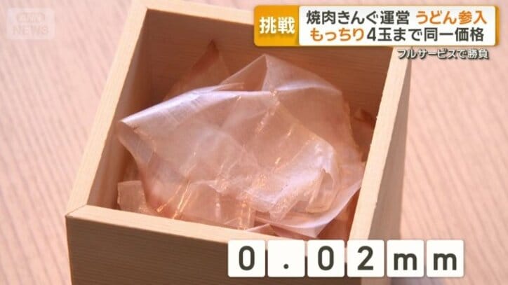 薄さはなんと0.02ミリ
