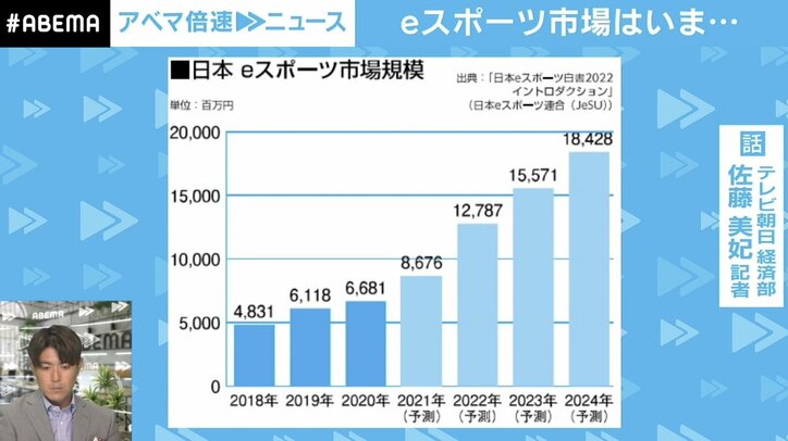 「注目タイトルなしでも好調」コロナ禍のゲーム市場、トレンドは？ 3年ぶり「東京ゲームショウ」で記者が感じた変化