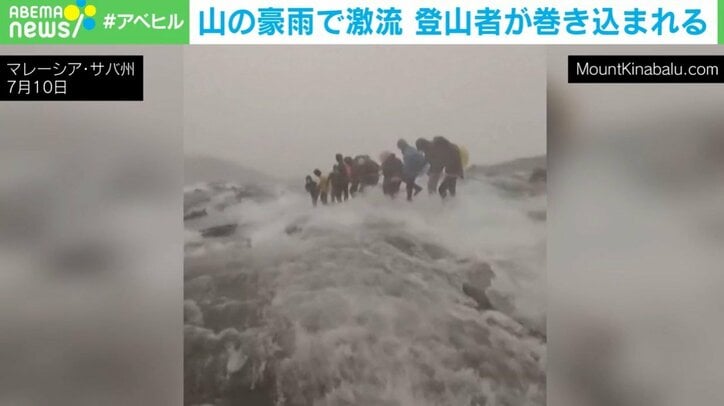 マレーシア・サバ州