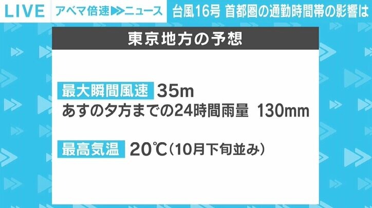 台風16号あす伊豆諸島に接近 関東や東北の太平洋側で暴風となる恐れも 寒暖差にも注意