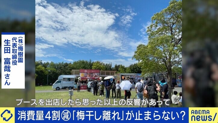 消費量4割減“梅干し離れ”が止まらない？ ロックフェスで4000食完売も、ひろゆき氏「食生活自体が変わっている」