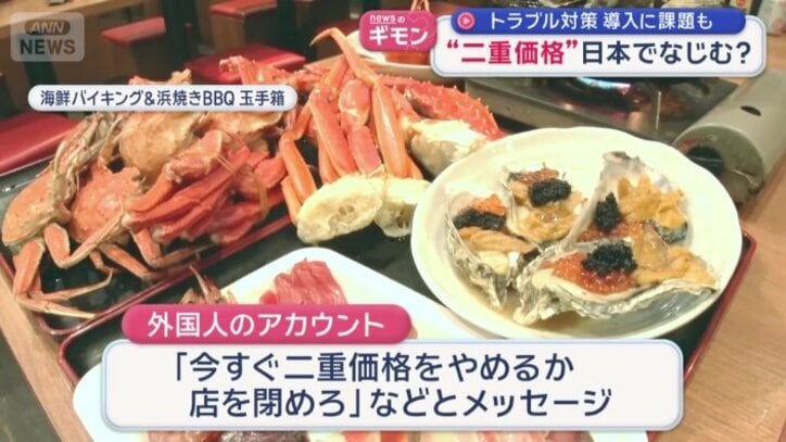 外国人アカウントから批判DM届く