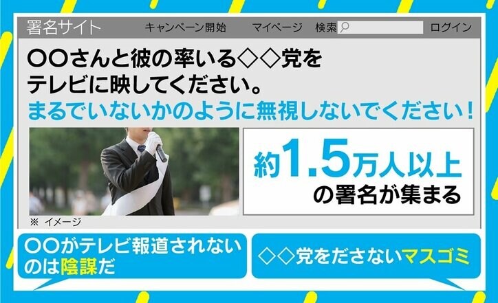 「特定の政党がテレビに出ないのは陰謀」? 参院選候補者のテレビ報道基準とは