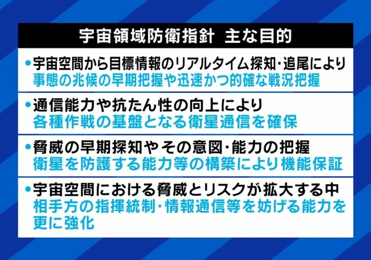 宇宙領域防衛指針