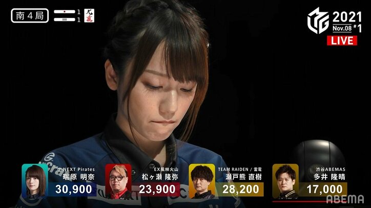 瑞原明奈“5度目の正直”4連続2着からついに今期初トップ！脅威の連対率100％継続中／麻雀・Mリーグ