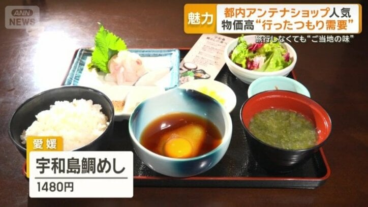 愛媛県の郷土料理