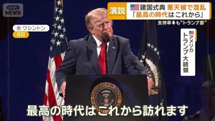 トランプ大統領