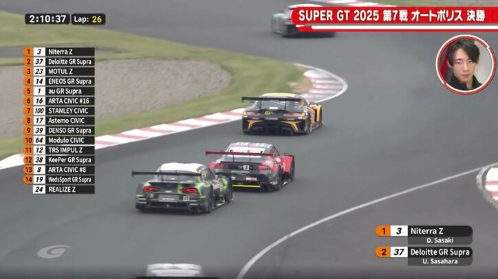 【写真・画像】大物引退レーサーも思わず「煽り運転だよね」 スープラがZを猛追!車間距離“ほぼゼロ”の超接近戦に「最高にカッコよかった」 1枚目