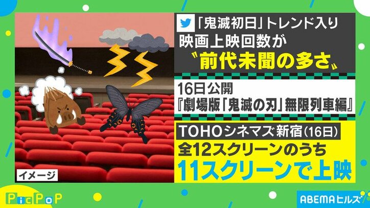 ほぼ全スクリーンで1日42回 劇場版 鬼滅の刃 の上映スケジュールが前代未聞と話題に 朝の電車の時刻表かよ 国内 Abema Times