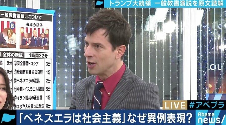 強い経済をロシア疑惑批判に、ベネズエラ問題を民主党批判に巧みに展開?トランプ大統領の一般教書演説を読み解く