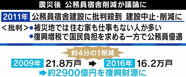 「お風呂にカビ、コバエまで…」元官僚が明かす国家公務員宿舎の実態 「税金の無駄遣い」批判の功罪