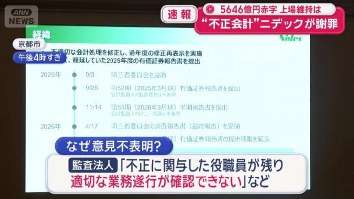 なぜ意見不表明？