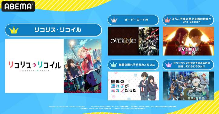 2022夏アニメ、視聴数は『よう実2nd』が初速・中間・最終連続1位でフィニッシュ！コメント数1位は『リコリコ』