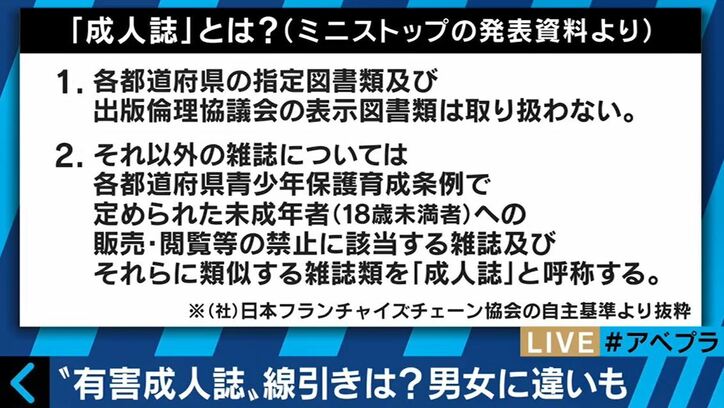 息苦しい世の中になる?コンビニの成人誌取り扱い中止は妥当なのか