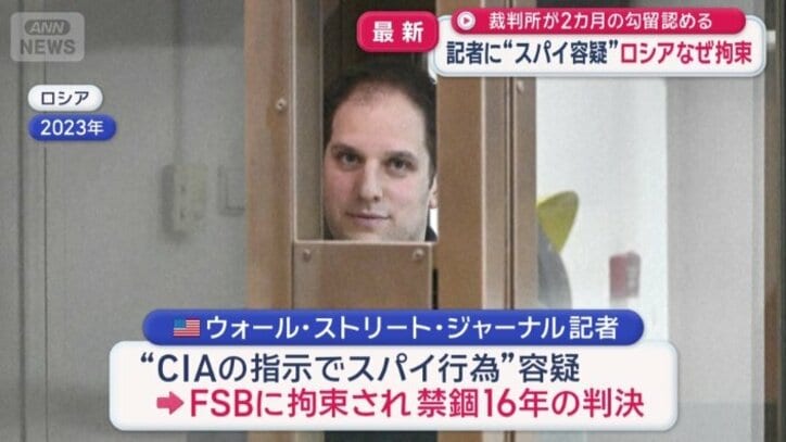 2023年には…