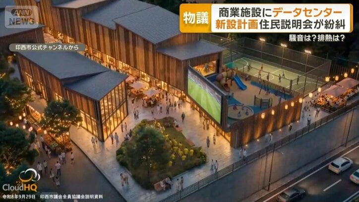 収益一部を商業施設再整備に活用と説明