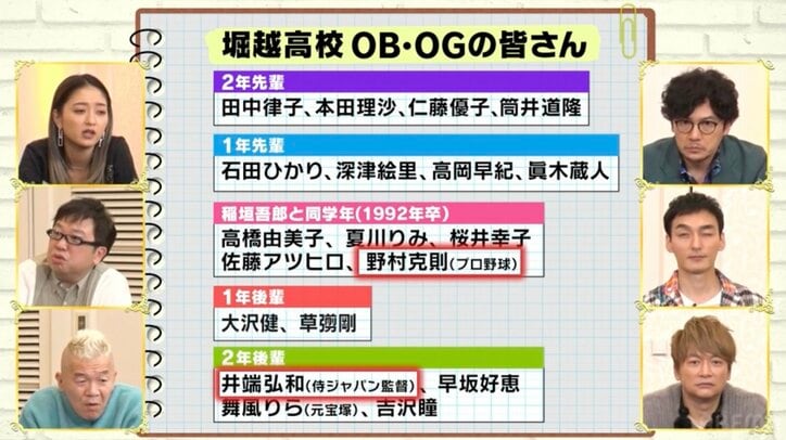 【写真・画像】「僕らもコムドットになるの！？」新しい地図、コムドットのおねだりに驚き　2枚目
