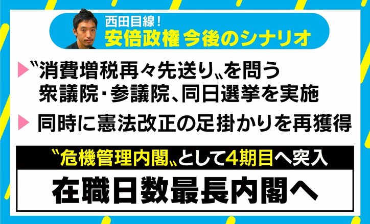 「リーマン級」の経済不安が安倍政権の“追い風”に? 総理が描く“ベストシナリオ”とは