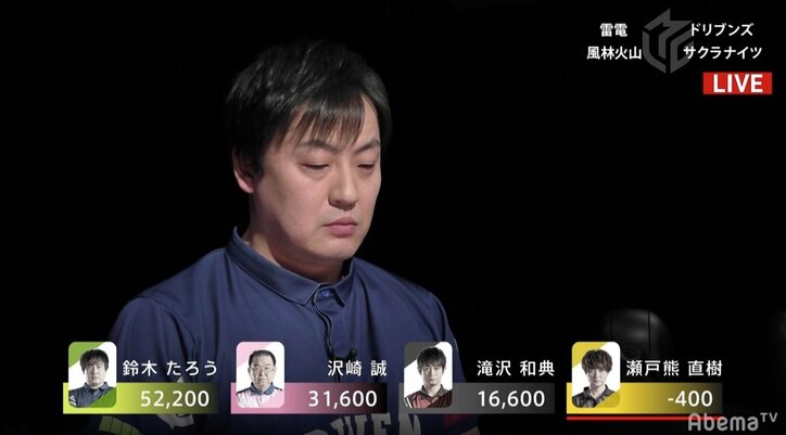 “ゼウス”鈴木たろうですら「重くなってきた」大事な1勝 役満チャンスも眼中なし/麻雀・Mリーグ