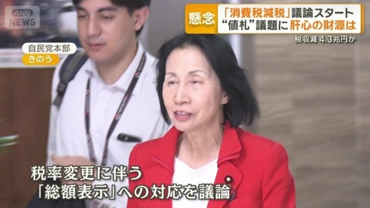 「価格の総額表示」への対応など議論