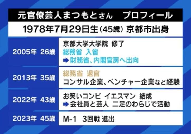 【写真・画像】政治家秘書は辛いよ…逮捕されがちな仕事「国会議員は富士山。遠くから見たら綺麗だけど、近くに行くとゴミだらけ。それを拾うのが秘書だ」有権者との板挟みも 2枚目