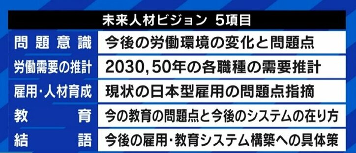 学ばない、転職しない…『未来人材ビジョン』にネット騒然も会議メンバー“ワクワクする話が隠されていると思って見てほしい”