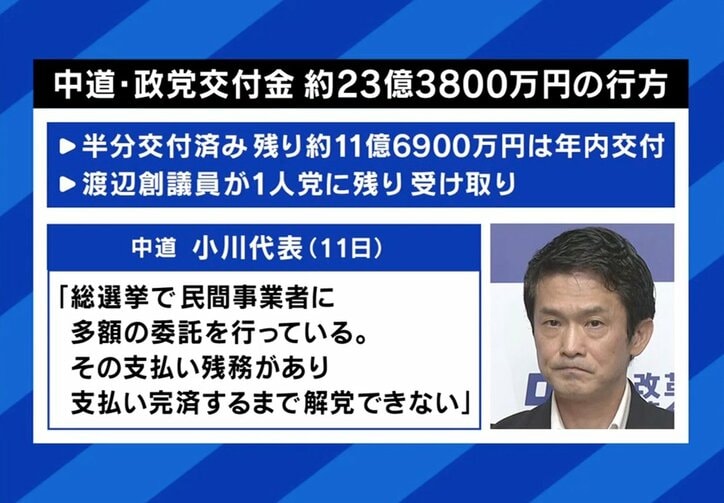中道の政党交付金の行方