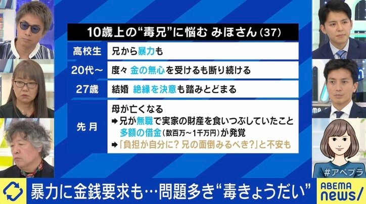 【写真・画像】暴力に金の無心など自身に悪影響を及ぼす “毒きょうだい” 「縁を切りたくても切れない」当事者の不安と苦悩…助け合う義務どこまで？　3枚目