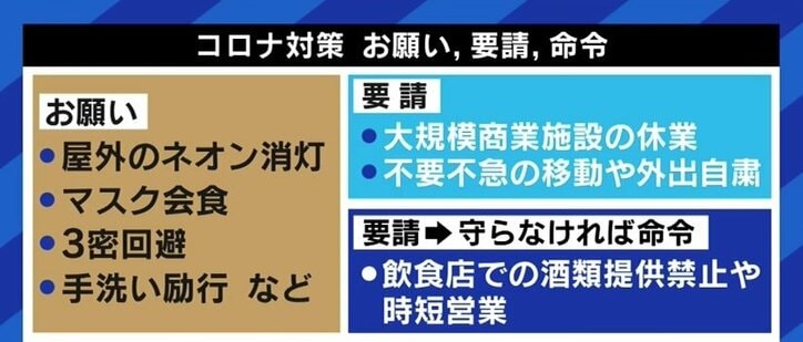 お酒販売の制限は「法律の委任範囲を逸脱」、自民党の緊急事態条項をめぐる議論は「野党も共犯」…倉持弁護士が指摘する“リベラル派”の矛盾