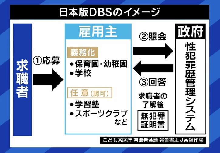 小学6年生の時に幼馴染の中学生から性被害、いまだ男子トイレを使えず…男性の性被害が抱える葛藤、理解への課題