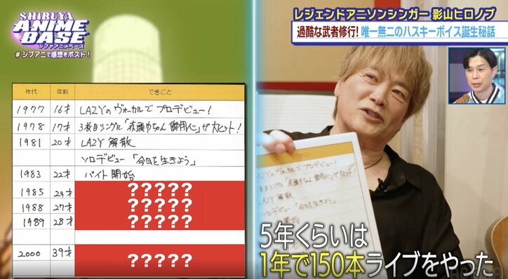 【写真・画像】アニメ『前橋ウィッチーズ』春日さくら&本村玲奈が登場！下積み時代に出会った人＆アルバイト時代に得たものを激白　8枚目