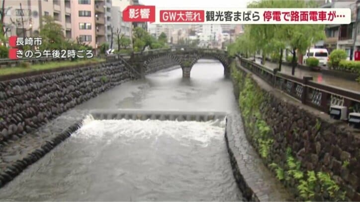 長崎市の名所・眼鏡橋