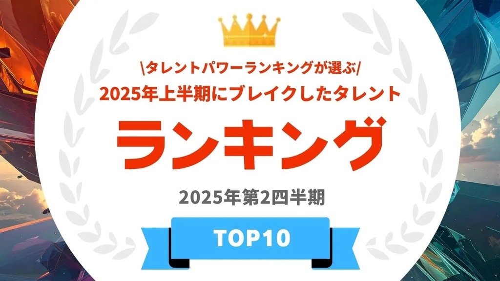 『タレントパワーランキング』が選ぶ2025年上半期にブレイクした男性・女性タレントを発表…本田響矢や上坂樹里らがランクイン【タレントパワーランキング】