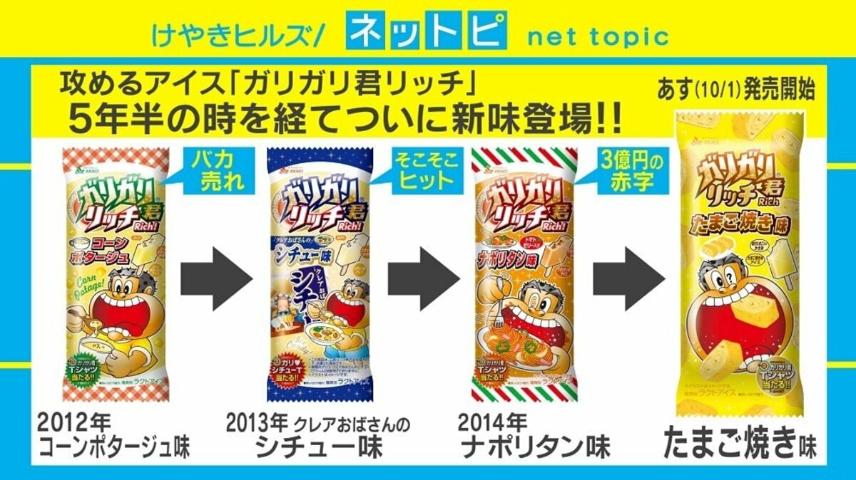 ナポリタン 味 ガリガリ 君