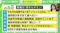 60代も投資を始めるべき? “炎上リスク”がある個別株はキケン? 「投資の素朴なギモン」を聞いてみた