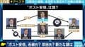 「安倍さんは後継者を絞りきれてはいないのでは」「秋の解散総選挙も睨んだ総裁選になる」辞任会見、“ポスト安倍”争いをどう見る?