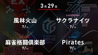 【中継】朝日新聞Mリーグ2021-22 セミファイナルシリーズ6日目