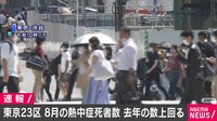 “東京”熱中症死者148人 去年上回る