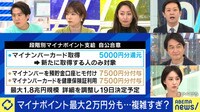 マイナポイント最大2万円分も...複雑すぎ?