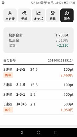 初心者が3連単に初的中したでござるの巻／ハギのスマホで競輪チャレンジ#4