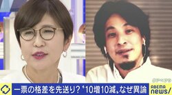 ひろゆき氏「政治家が幸せになりたいだけ」議員定数は増やすべき？ 稲田朋美氏と議論