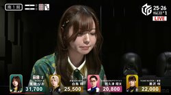 美女の手に次々と“宝石”が掴まれる 東城りお、ドラだらけのキラキラなアガリにうっとりするファン「強く美しい」／麻雀・Mリーグ