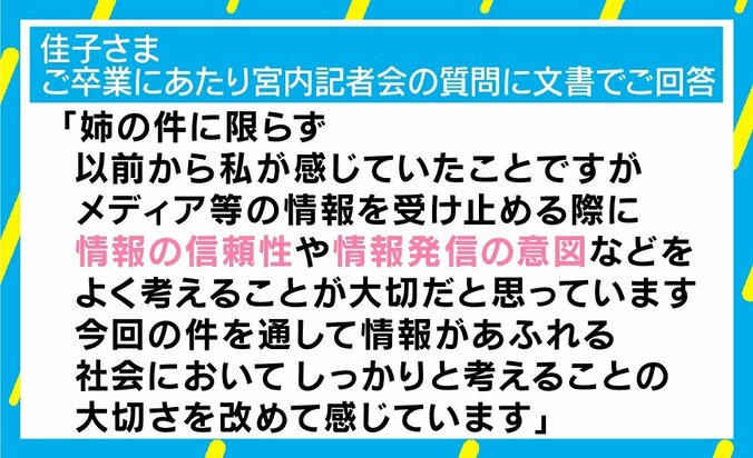 佳子さまがマスコミに“踏み込んだ”お気持ち、卒論でも扱われた受け手の“読解力” 2枚目