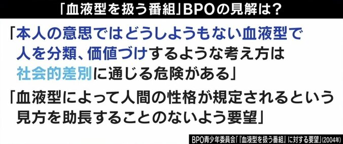 「芸能人プロフィール」に“血液型”は必要か？ ひろゆき氏「30歳すぎてこの話は頭悪い」 2枚目