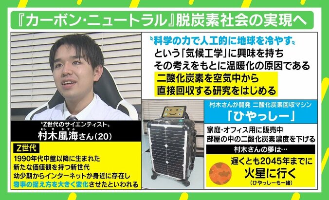 人類初の“火星人”に 「二酸化炭素から燃料を作れば行って帰ってくることができる」 “Z世代”村木風海さんの挑戦 6枚目
