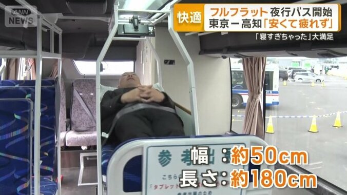 2段ベッドのシートのサイズ