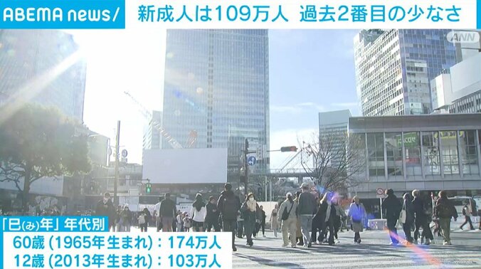 新成人109万人